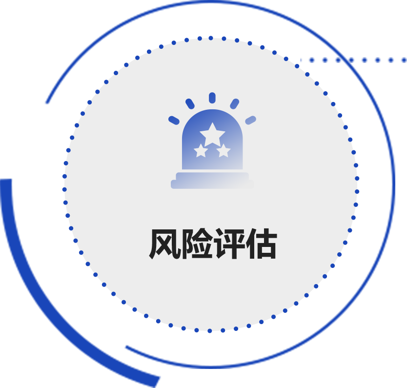 风险评估