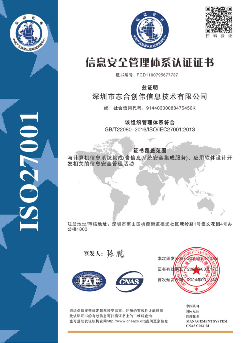 ISO27001